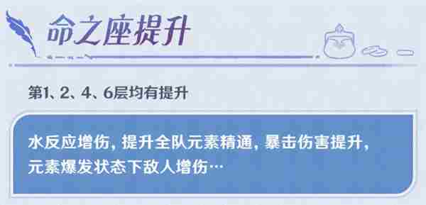 原神莫娜:从辅助到核爆的全能之星