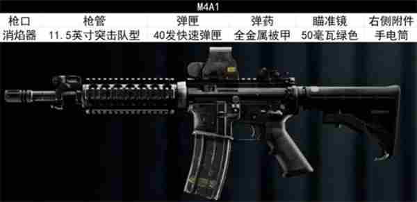 战地6新手初期 战地一新手推荐武器