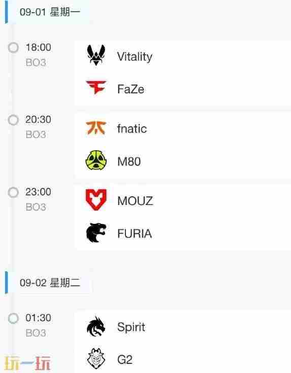 BLAST伦敦公开赛 csgo blast赛程