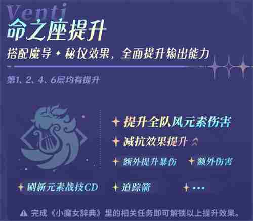 原神新温迪 原神温迪强度回升了吗