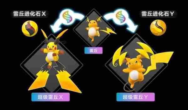 宝可梦传说ZA超级进化宝可梦图鉴