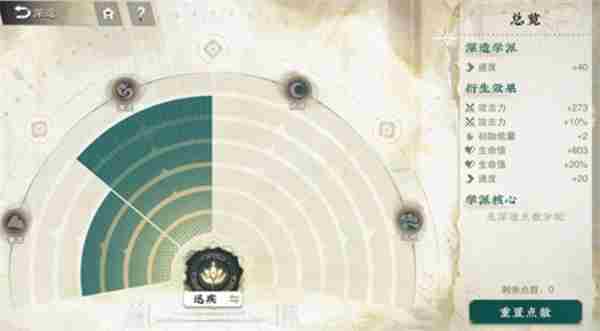 物华弥新曾侯乙编钟培养建议 编钟曾侯乙