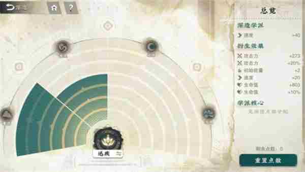 物华弥新曾侯乙编钟培养建议 编钟曾侯乙