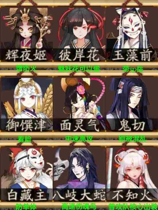 阴阳师历九弥珍攻略 阴阳师式神生日一览表