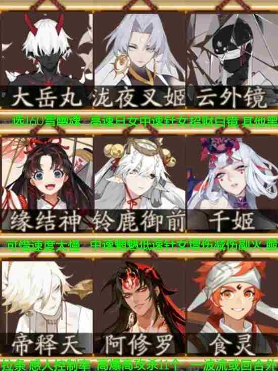 阴阳师历九弥珍攻略 阴阳师式神生日一览表