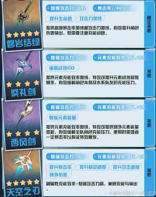 攻略】飞云商会行秋角色培养指南原神攻略