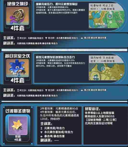 攻略】飞云商会行秋角色培养指南原神攻略