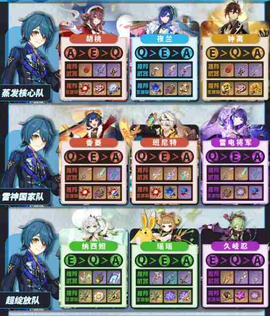 攻略】飞云商会行秋角色培养指南原神攻略