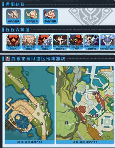 攻略】飞云商会行秋角色培养指南原神攻略