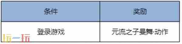 8月28日版本更新公告 王者荣耀更新公告最新