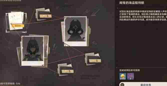 原神奈芙尔情报交易获取方式汇总