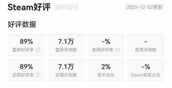 网易燕云十六声PC版公测开启 网易武侠