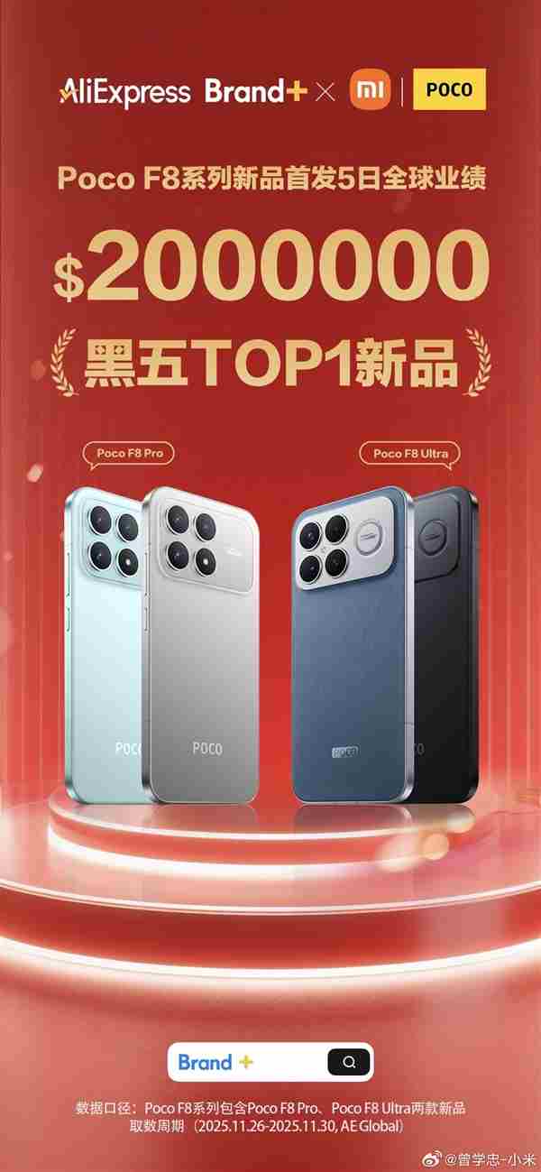 小米Poco RedmiK90系列销量破77万台