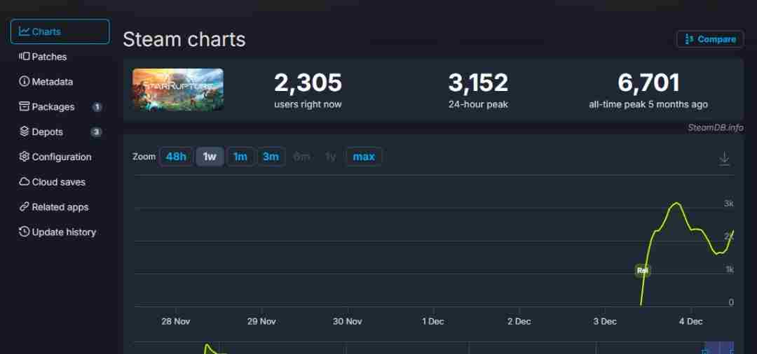 异星基地建造 星际游戏