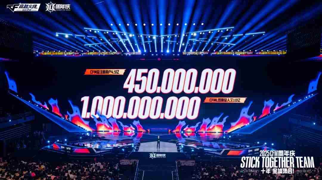 Q9夺得CFML cf手游cfml历届冠军