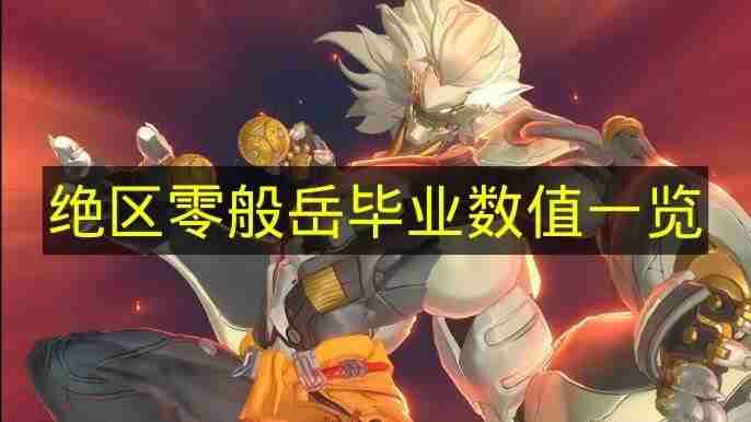 绝区零官网 游戏属性数值详细描述