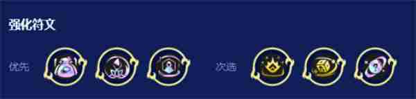 金铲铲s16赛季最强95阵容最顶级的站位理解和过渡思路!