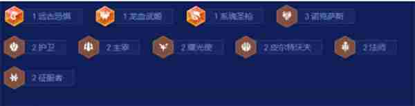 金铲铲s16赛季最强95阵容最顶级的站位理解和过渡思路!