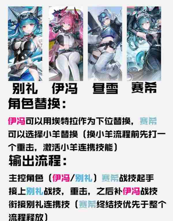 真这么好懂?明日方舟终末地三测!基建玩法实况深度解析