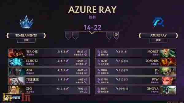 TI13中国区预选赛结束 dota2梦幻联赛2024