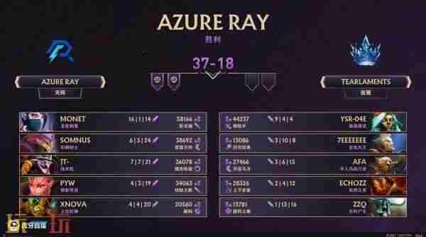 TI13中国区预选赛结束 dota2梦幻联赛2024