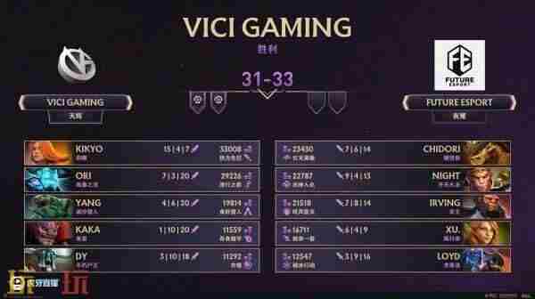 TI13中国区预选赛结束 dota2梦幻联赛2024