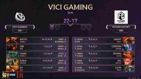 TI13中国区预选赛结束 dota2梦幻联赛2024