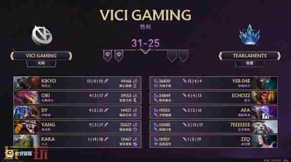 TI13中国区预选赛结束 dota2梦幻联赛2024