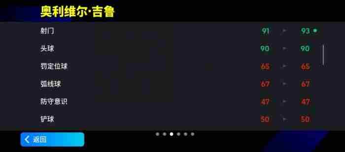 增能吉鲁重磅登场 格鲁奇高的星能