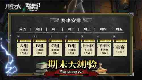 月圆之夜S6赛季镜极阁楼之战 炉石传说酒馆战棋多久一个赛季