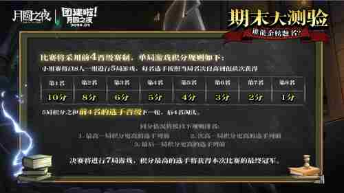 月圆之夜S6赛季镜极阁楼之战 炉石传说酒馆战棋多久一个赛季