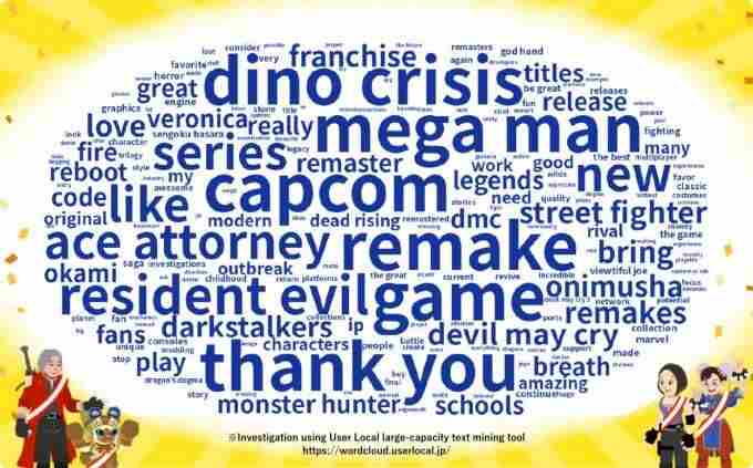 强行活下来的CAPCOM 恐龙特急克塞号豆瓣