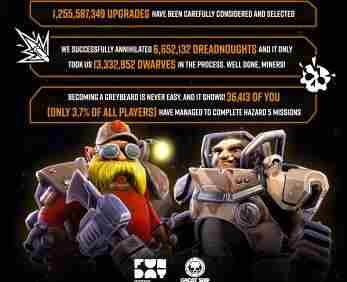 深岩银河五级难度解锁条件是什么