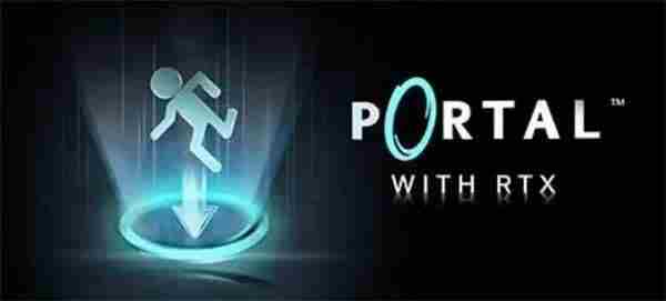 传送门DLSS 英伟达快捷键