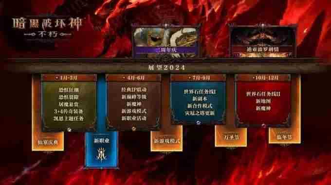 拜月教主附体!暗黑破坏神:不朽x仙剑奇侠传联动时装