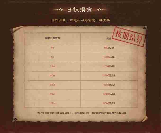 让每一份热爱都有回报暗黑破坏神:不朽爆金计划第四期来袭