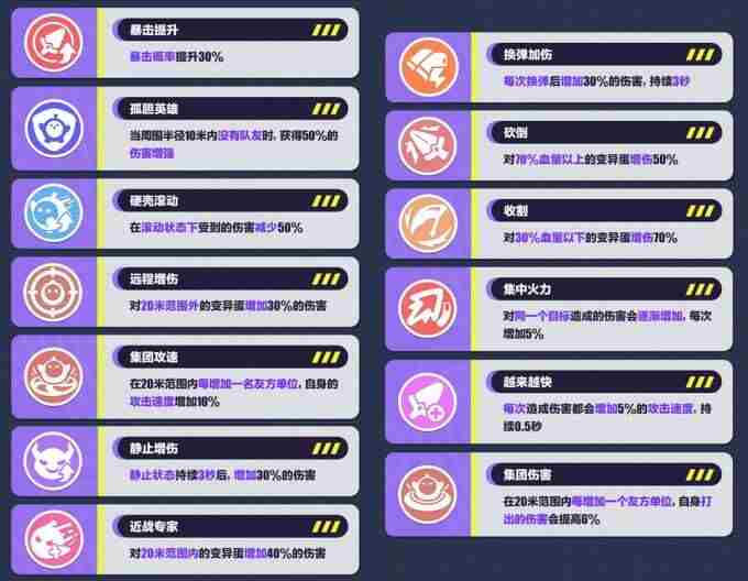 全新玩法 蛋仔派对下载