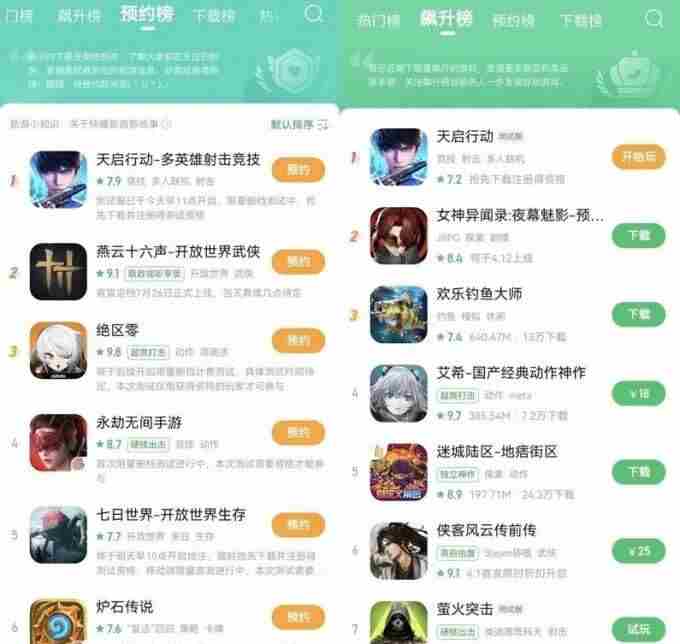 72小时火速拿下1000万玩家