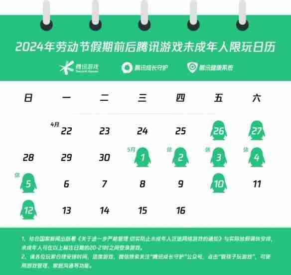 关于2024年劳动节假期前后未成年人游戏限玩的通知