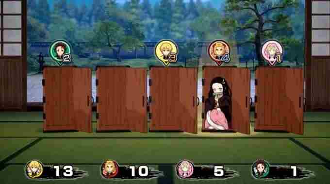 鬼头明里(饰:灶门祢豆子) 鬼灭之刃中最强的是谁