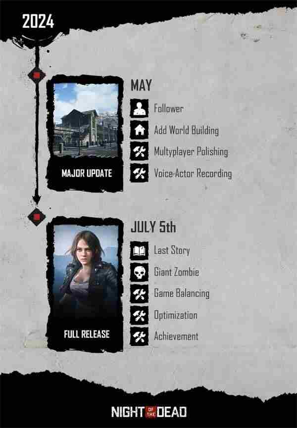 最新新闻 无限生存游戏