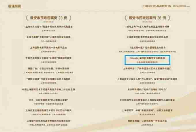 世界城市日荣登2025上海文化品牌全球传播力榜