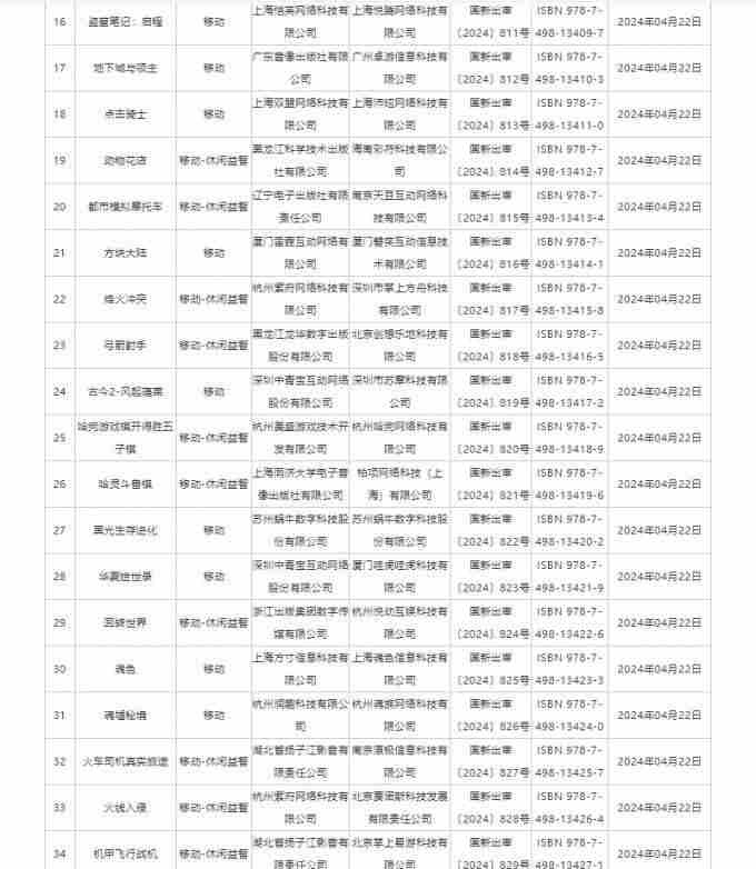 4月国产网络游戏版号公布!暗黑破坏神:不朽PC端过审