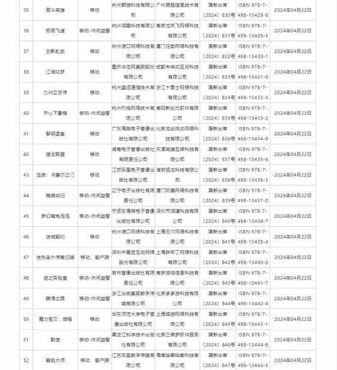 4月国产网络游戏版号公布!暗黑破坏神:不朽PC端过审