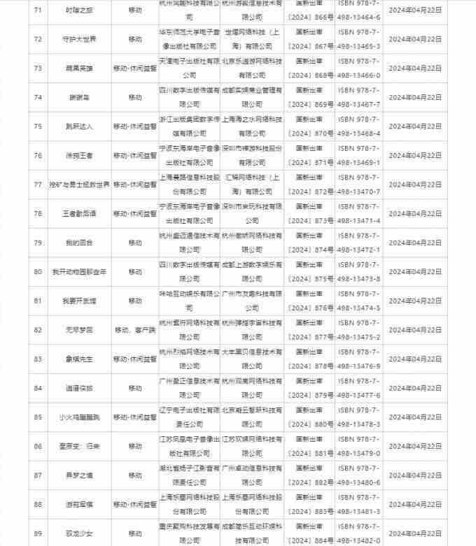 4月国产网络游戏版号公布!暗黑破坏神:不朽PC端过审