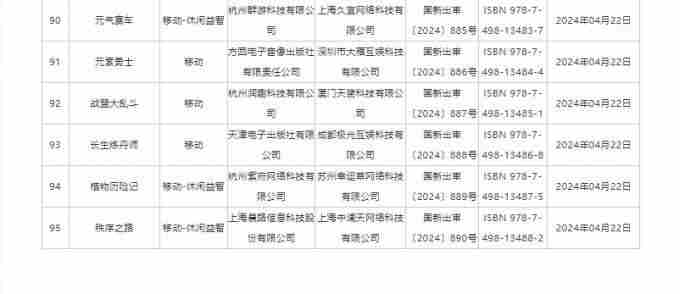 4月国产网络游戏版号公布!暗黑破坏神:不朽PC端过审