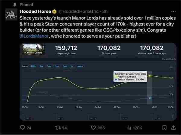 庄园领主Steam 庄园的居民均为领主的什么