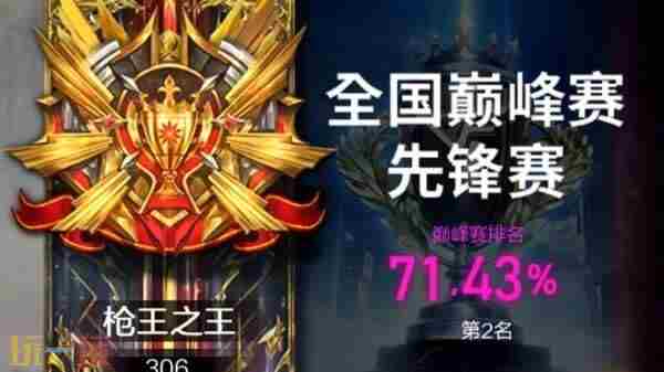 cf王者轮回4月更新时间 穿越火线吧