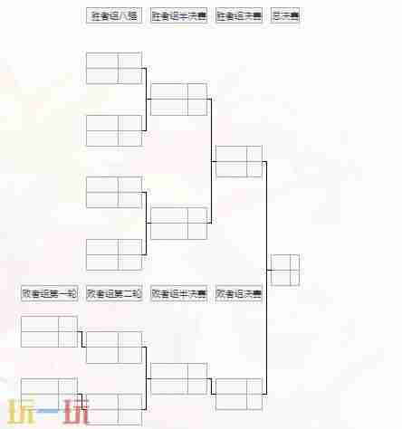 Karsa的队伍没了!拳头将PSG永久除名