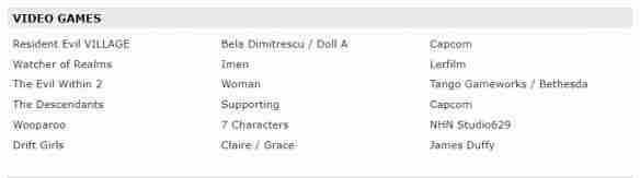 黑神话:悟空Xbox 生化危机8演员表